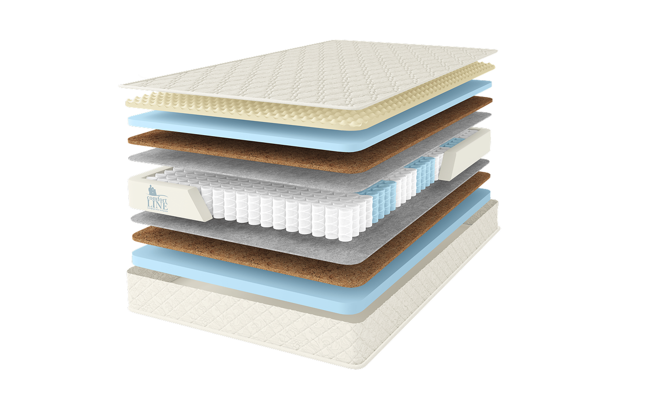 Comfort Line Баланс Eco-Hard S1000+ фото 2