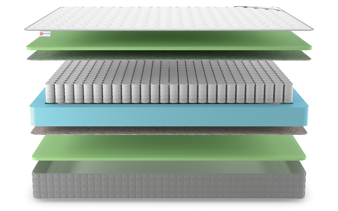 Denwir Best Foam Tfk фото 4