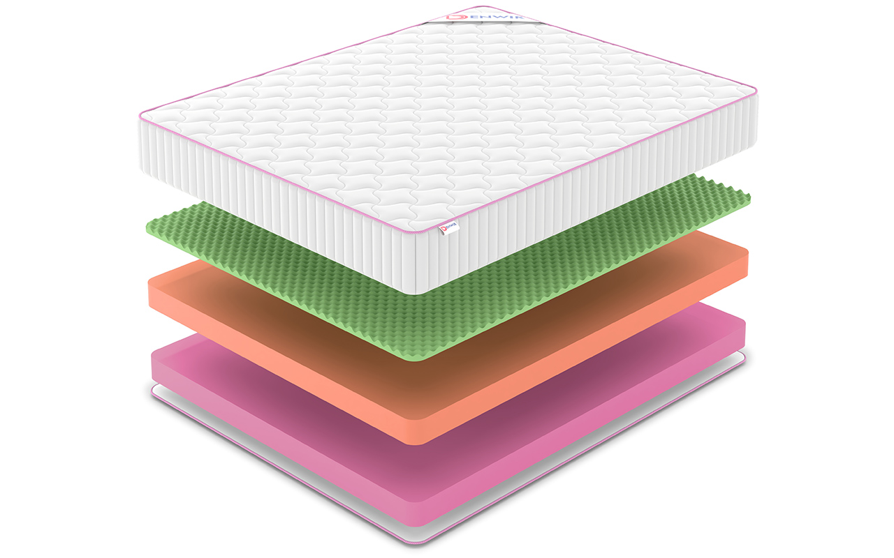 Denwir Mega Roll Top Foam Relax 23 фото 3